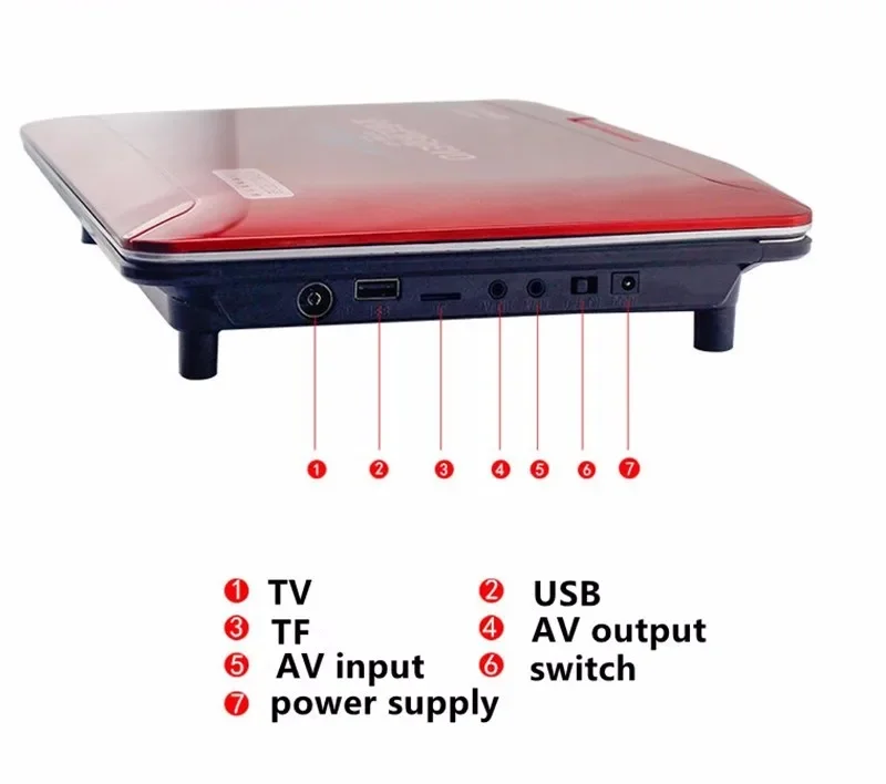 جديد المحمول DVD 22 بوصة المحمولة مشغل Evd المنزل HD Vcd بطاقة U القرص التلفزيون اتصال MP3 المتكلم آلة الفيديو المنزل مشغل أقراص USB