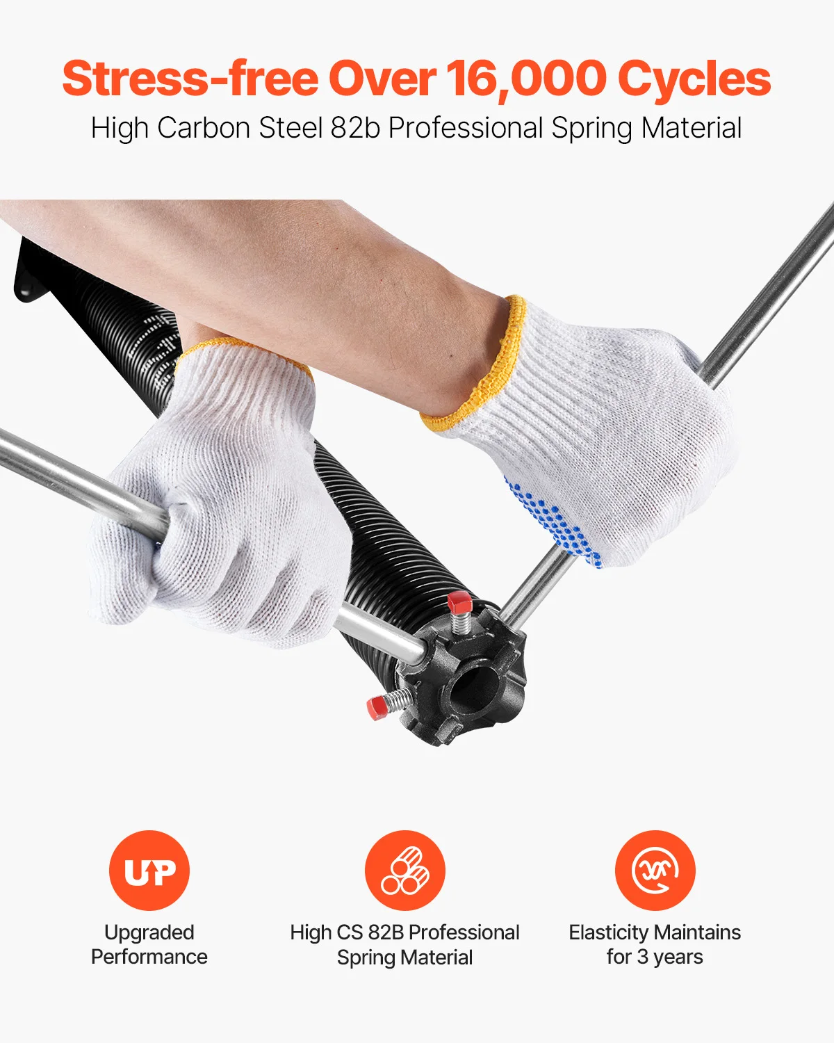 SucceBuy باب المرآب التواء الينابيع زوج دورات الكهربائي الأسود المغلفة لاستبدال نوابض باب المرآب