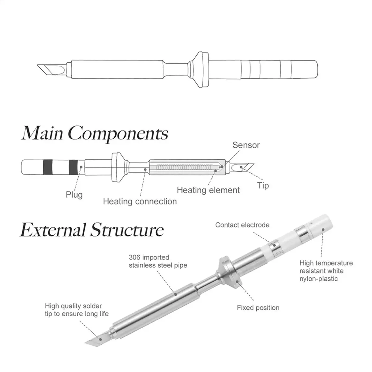 Сменные наконечники A77K Mini Pencil для паяльника Pinecil Micro-Type, портативный паяльный инструмент PTS200/TS100