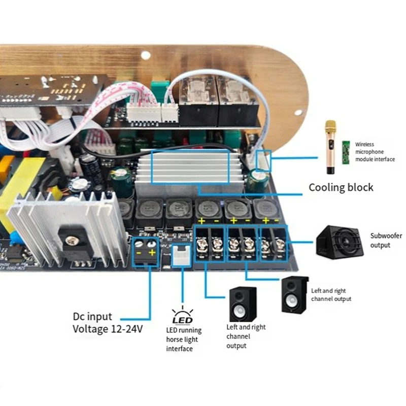 Placa De Amplificador De Áudio Digital De Alta Potência, Subwoofer De Bluetooth, Amp Doméstico, AUX, USB, Tfcard Amplificador