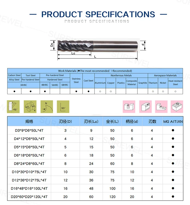 SUREWEL Vollhartmetall-Fräser 4mm 6mm 8mm 10mm 12mm Effiziente Bearbeitung Fräswerkzeug Bevorzugte Wahl für die Verarbeitung von Edelstahl – Detail 3