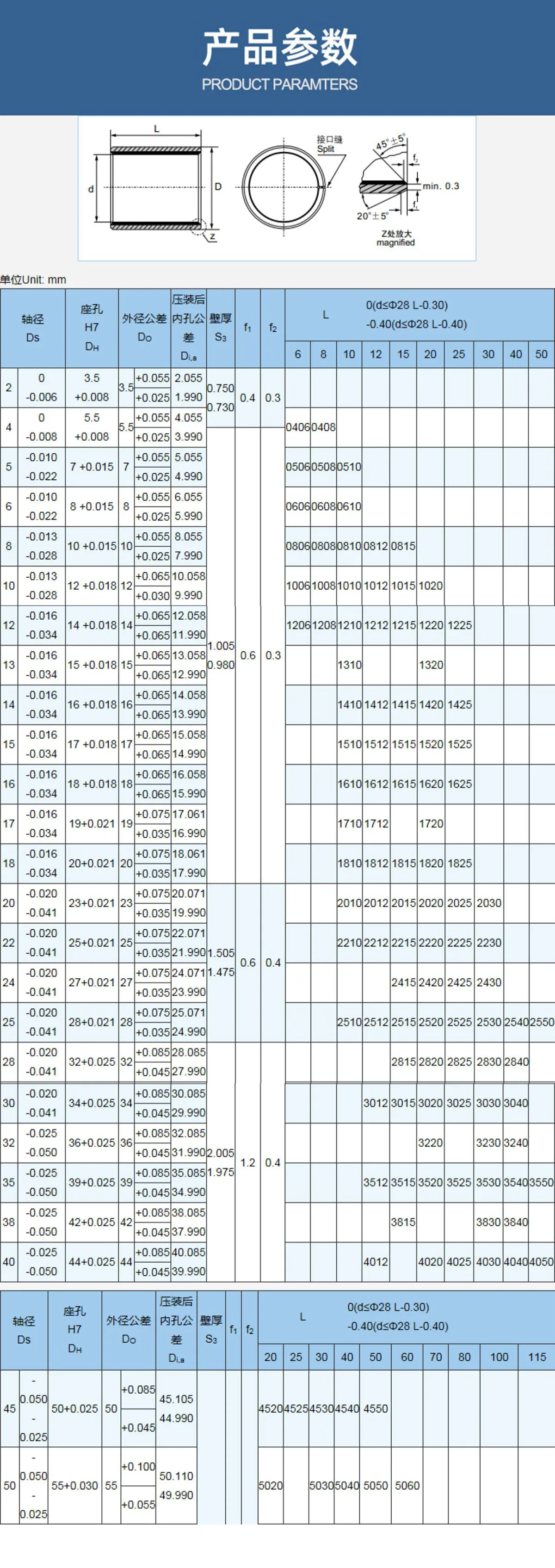 جلبة تحمل مركب التشحيم الذاتي ، رمح النحاس الخالي من الزيت ، 3x5x5mm