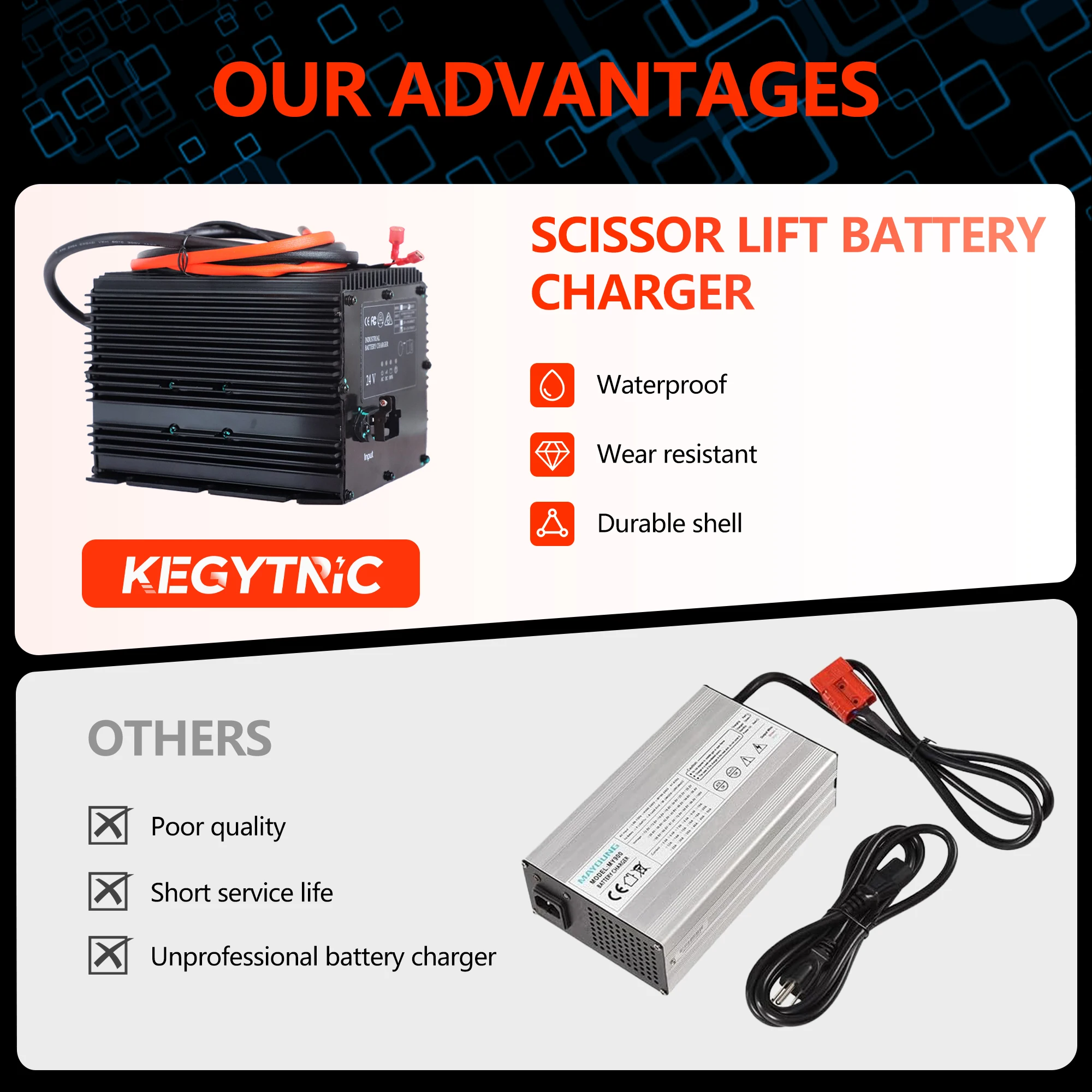 

24B-24V 25A Battery Charger 105739 96211 161827 0400236 For JLG/Genie/Skyjack Lifts Signet HB600 GS 1930 JLG 2030ES