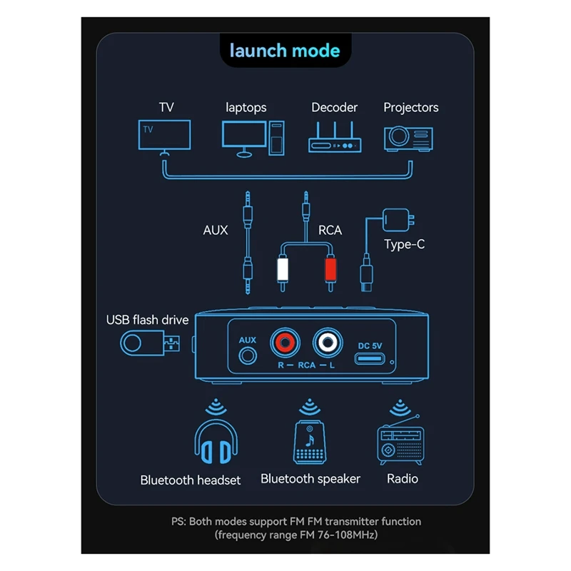 Nuevo Adaptador Bluetooth 5,4, receptor de Audio, transmisor de modulación de frecuencia FM, disco U sin pérdidas, uno a dos, fácil de usar