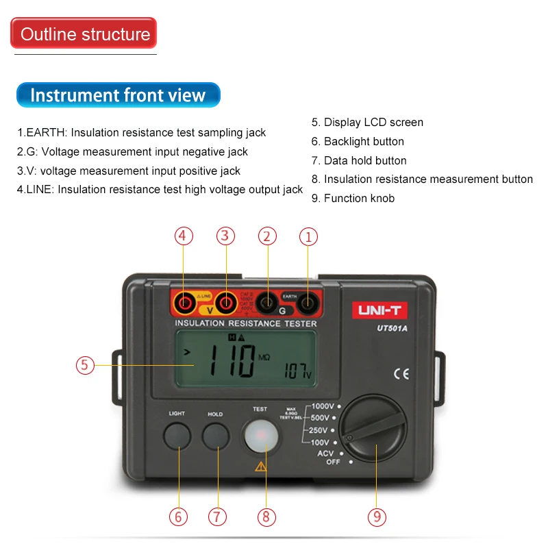 UNI-T UT501A UT502A UT501C UT502C Insulation Earth Ground Resistance Tester Meter Voltage Tester Megohmmeter Voltmeter Ammeter