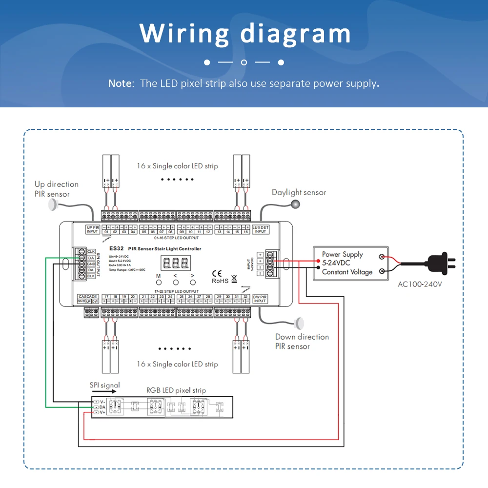 Stair Light Controller with PIR Sensor Switch
