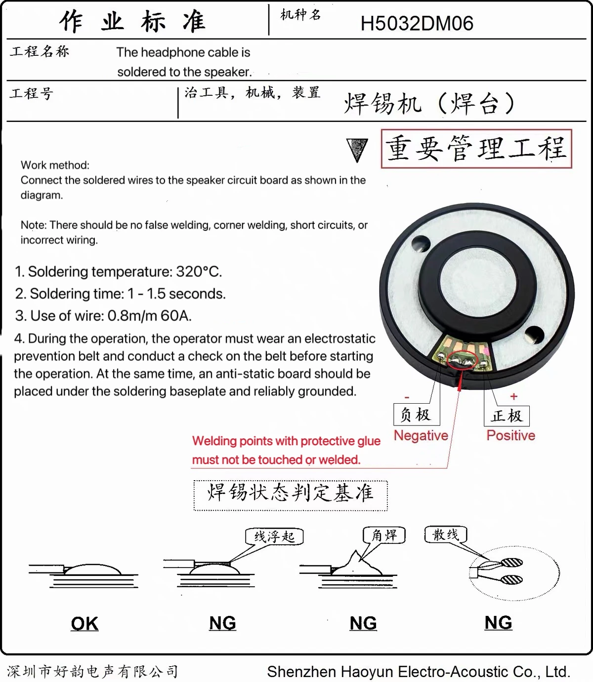 DIY 50mm over-ear headphones feature a heavy bass diaphragm made of beryllium, produced by the Japanese company Denon. view 3