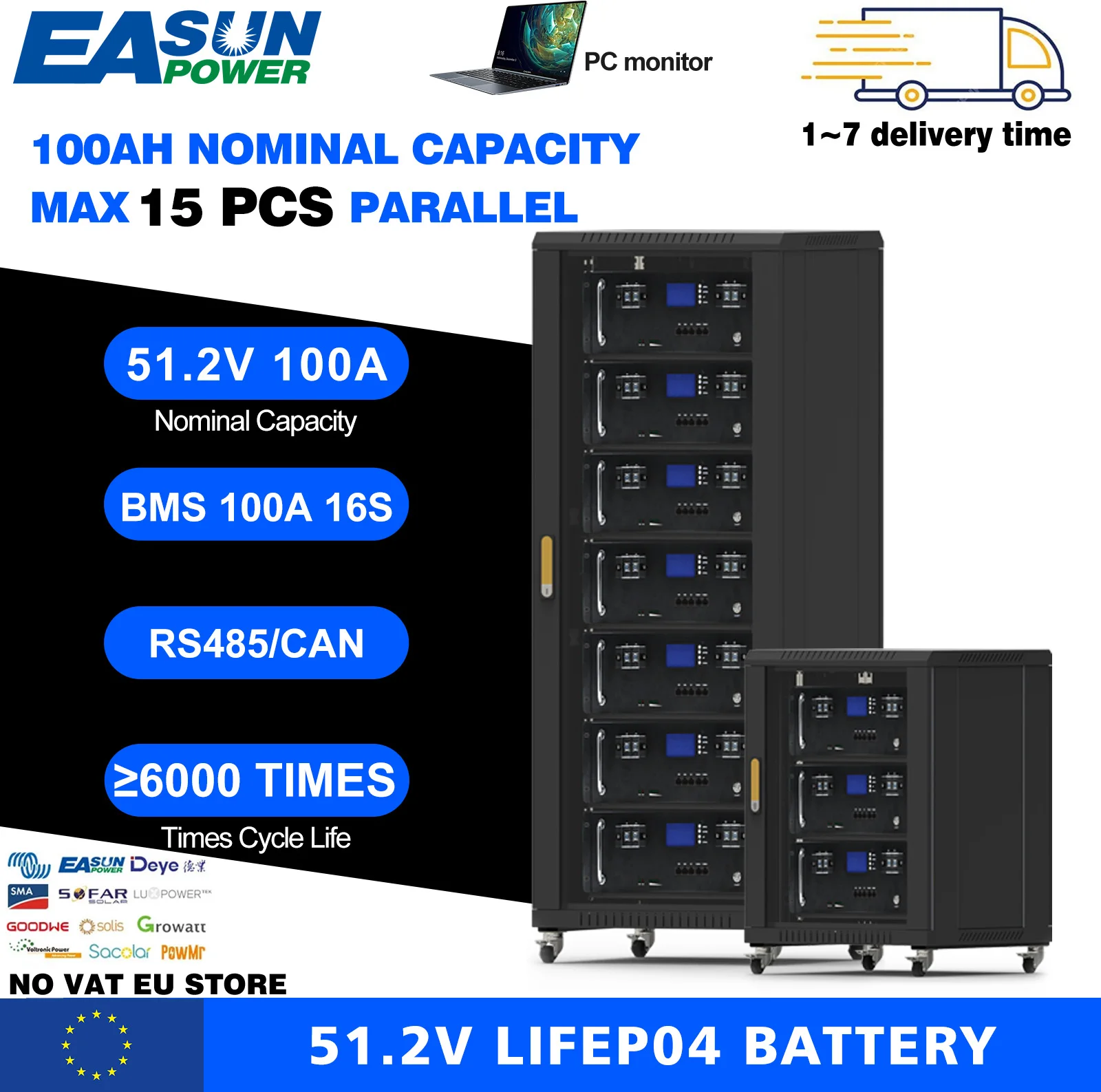 Magazyn Energii Easun LiFePO4 51.2V 100Ah 5kWh Powerwall, 6000+ Cykli