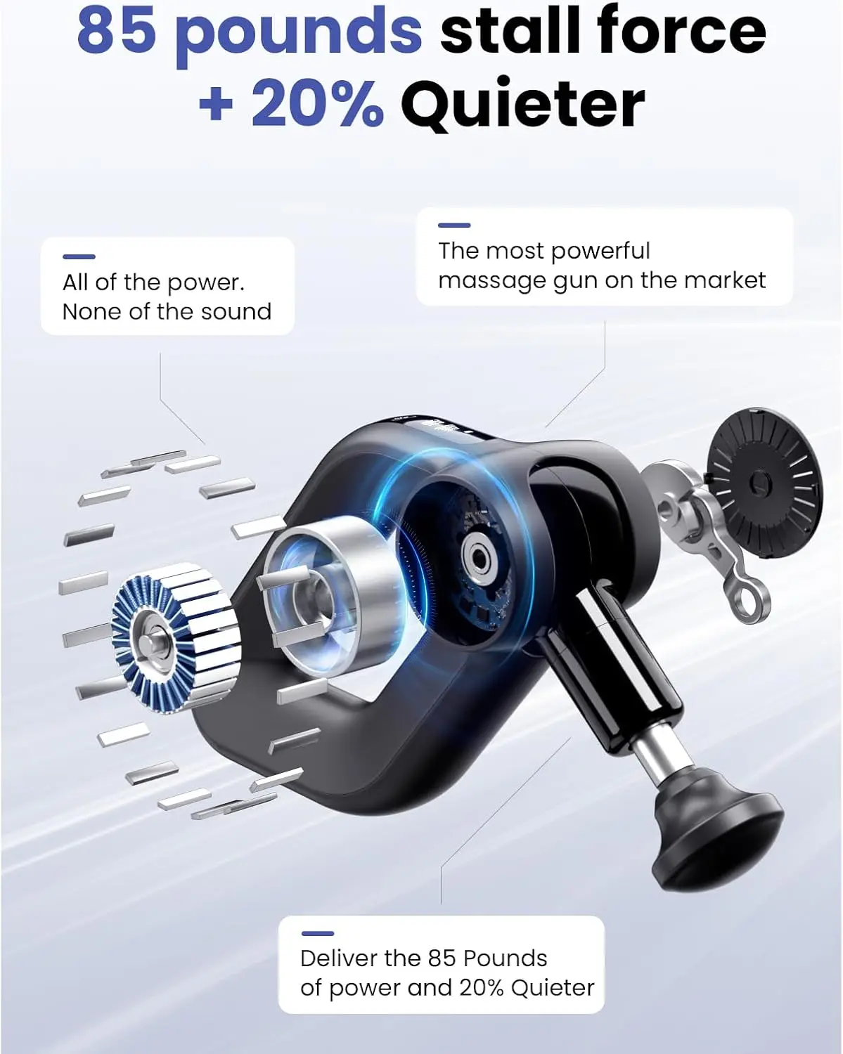 Рисунок 3 - Массажный пистолет BOB AND BRAD D6 Pro