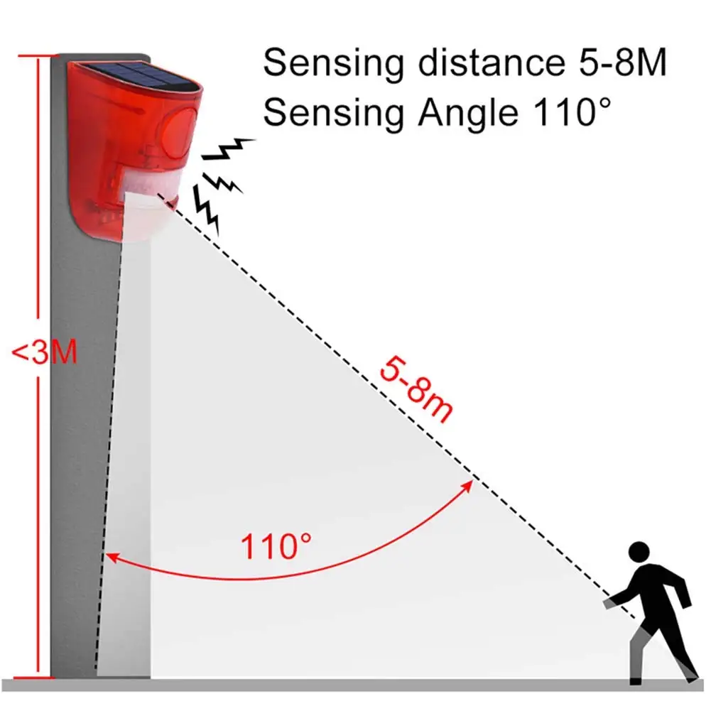 Solar infravermelho sensor de movimento sirene, 120DB alta sirene de segurança para Home Yard, IP65 impermeável, novo