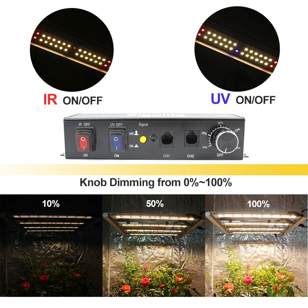 2024 Latest 240W 320W 480W 600W 720W 1000W Samsung LM301H EVO V5 LED Grow light  Bar Turn on/off Grow Tent Complete Kit