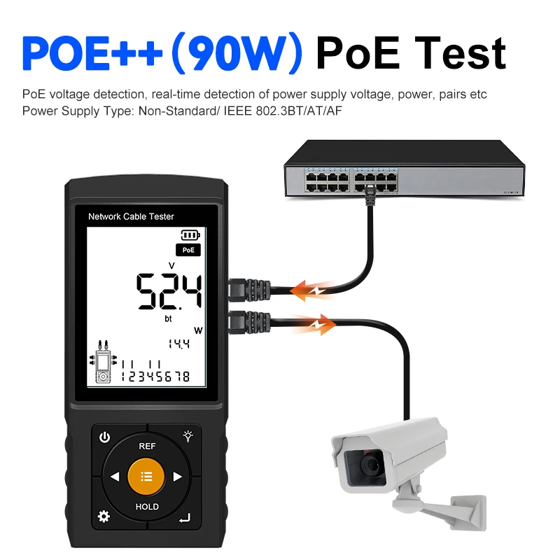 Picture 7: WANGLU Cable Tracer Tester RJ45 Cable Tester Optical Cable Tools Network Cable Tracker Networking Tools Tracker Network Tools