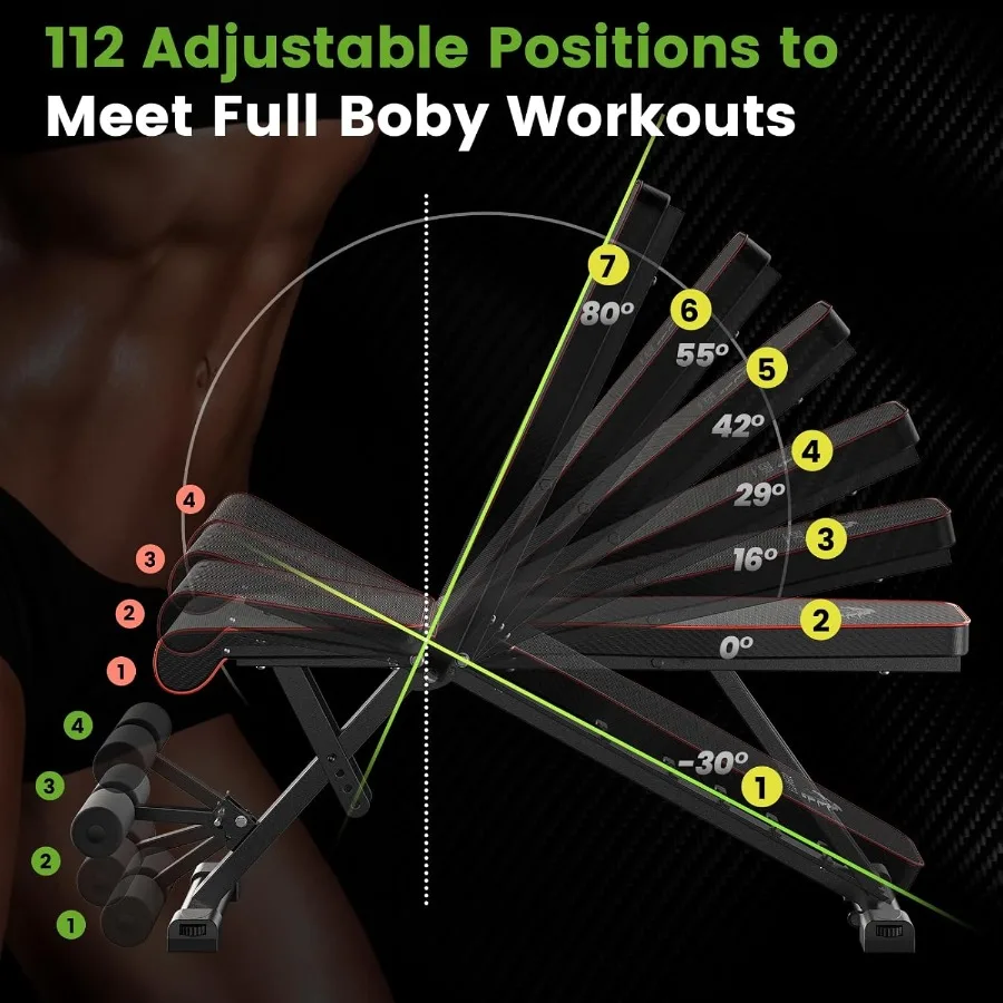 Thumbnail 3 - #2 Latest Exercise Benches Updates