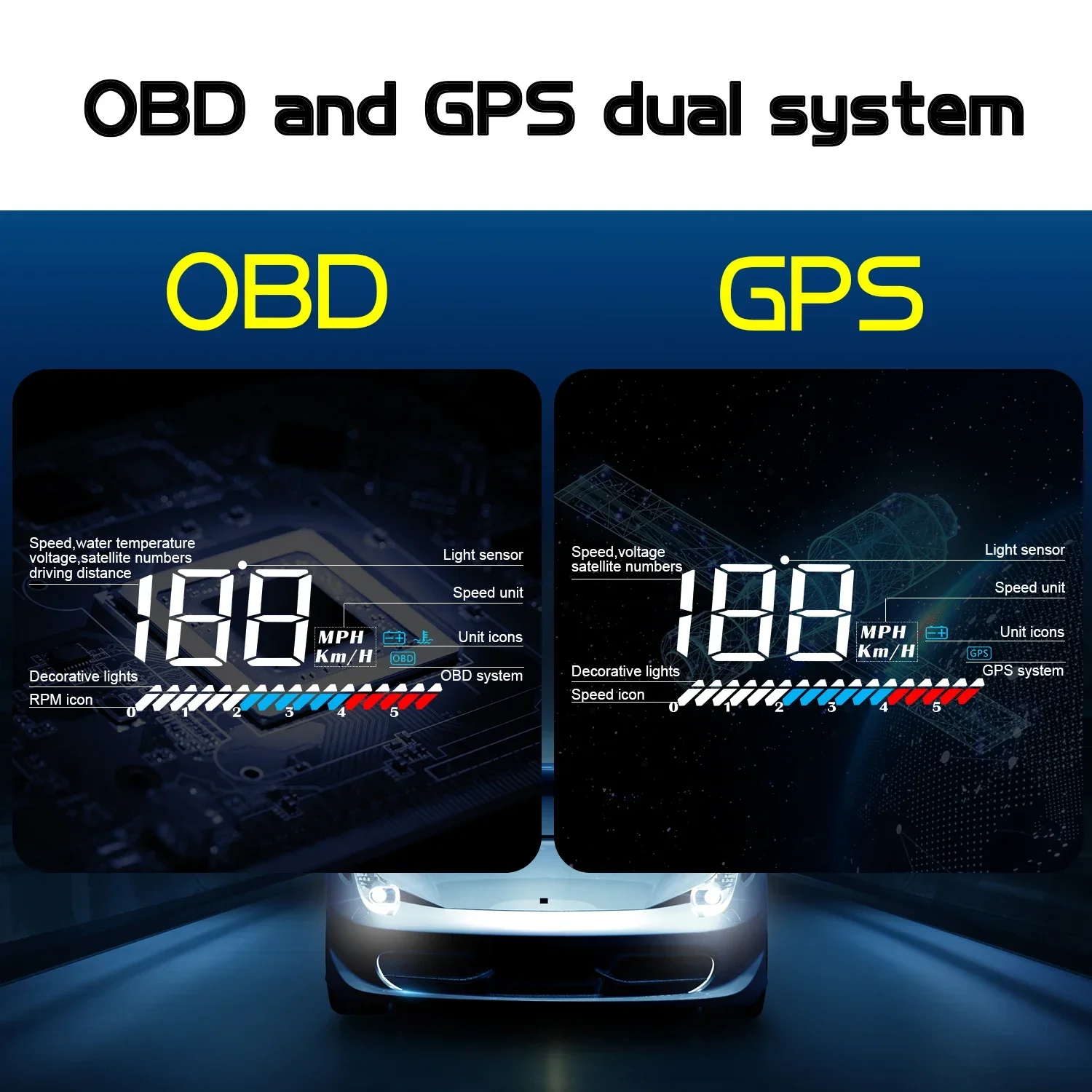 Thumbnail 2 - #35 Compare Vehicle Head-Up Displays Before You Buy