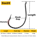 Size3-0