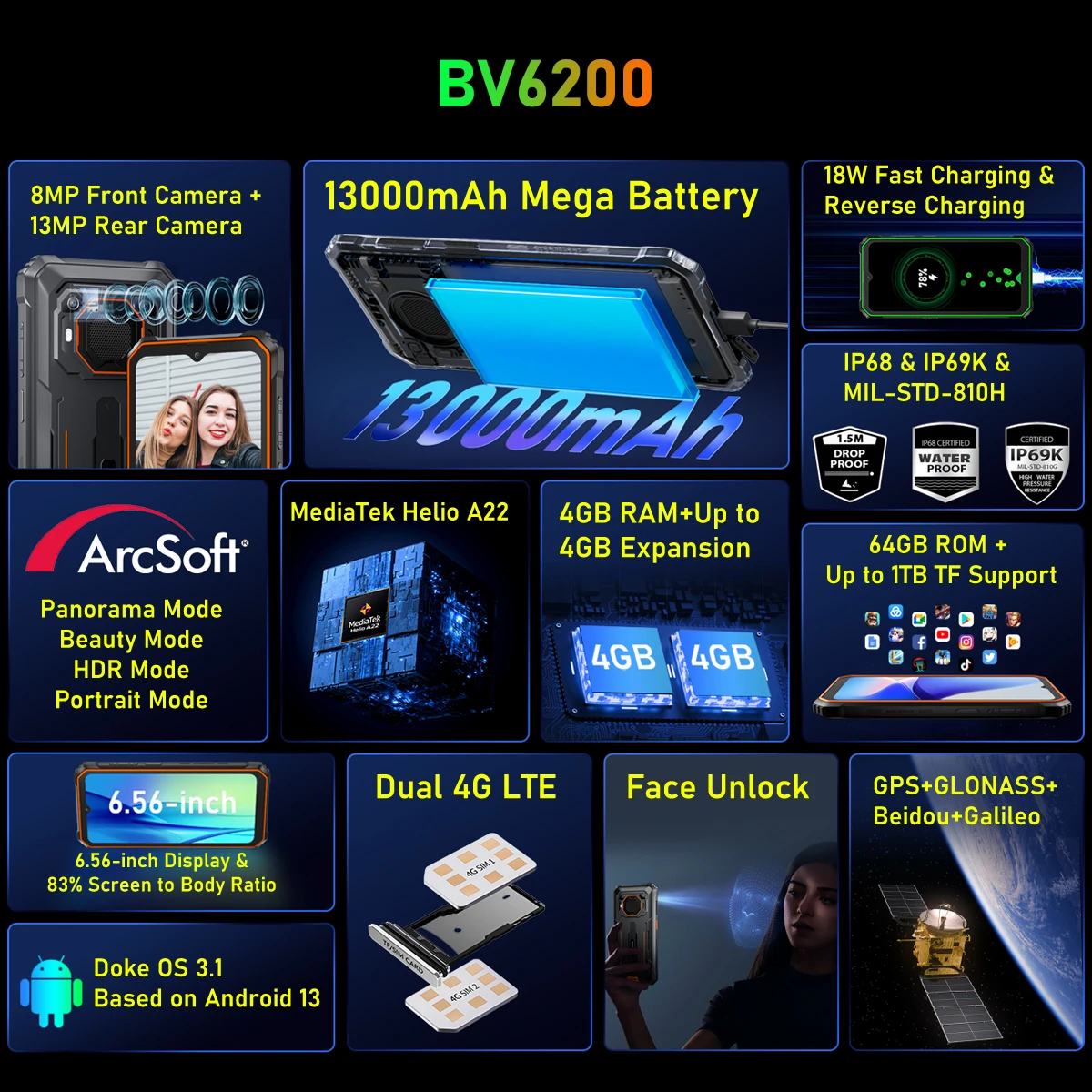 Blackview BV6200 Helio A22 6.56'' Android13 Rugged Machine 8GB 64GB 13MP Rear Camera 13000mAh with 18W Charge Dual 4G Celular