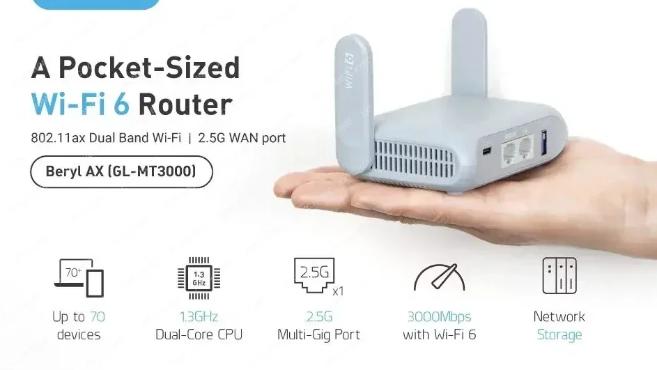 Wifi6 Travle Router GL.iNet Beryl AX MT3000