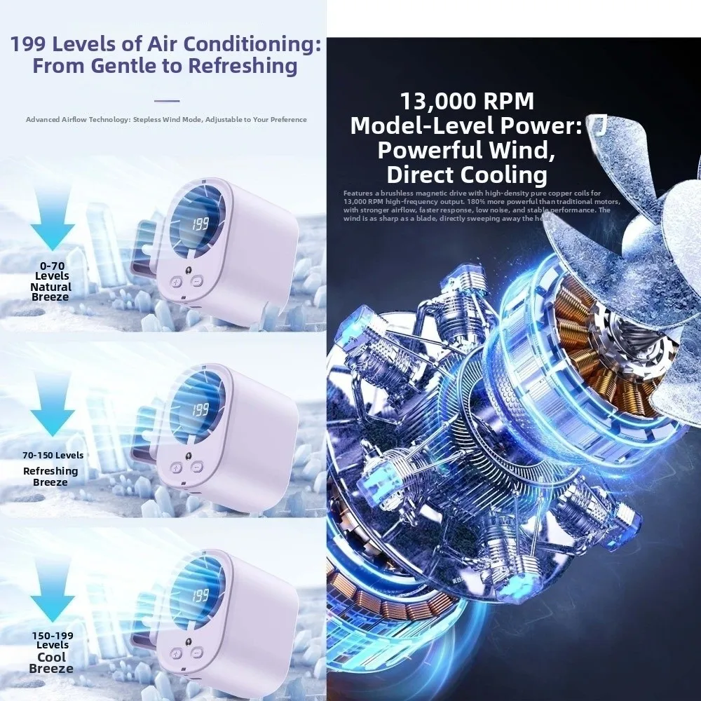 High Speed Waist Fan Rechargeable Brushless Motor Clip on Fan Compact Size Type-C Port Stroller Fan for 3.7V/1800mAh Golfing