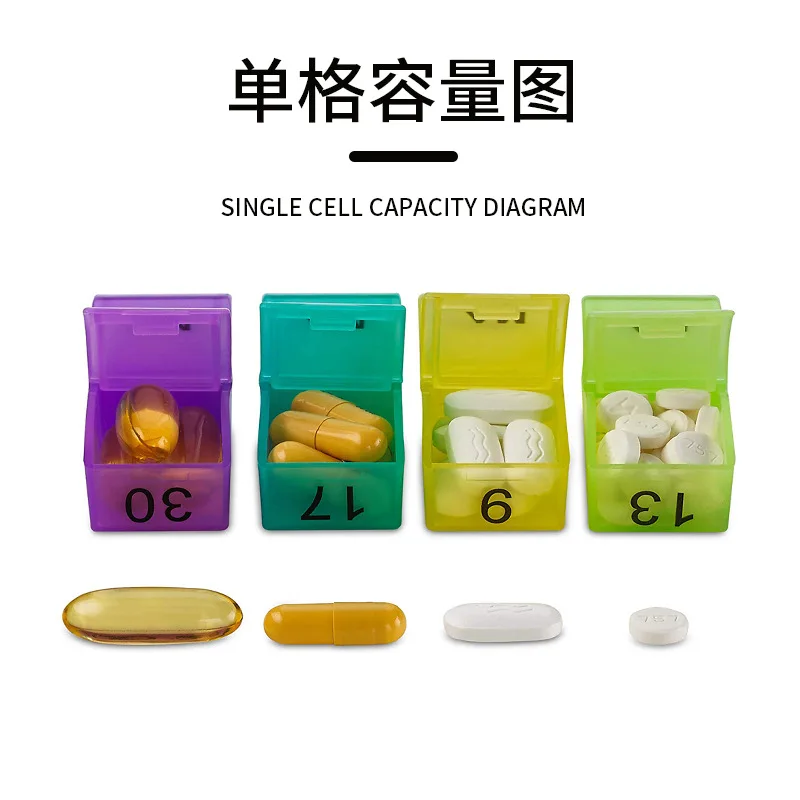 32 Grid PP Plastic Large Capacity Medicine Box for Packaging and Separating Drugs, Color Storage and Separate Medicine Boxes