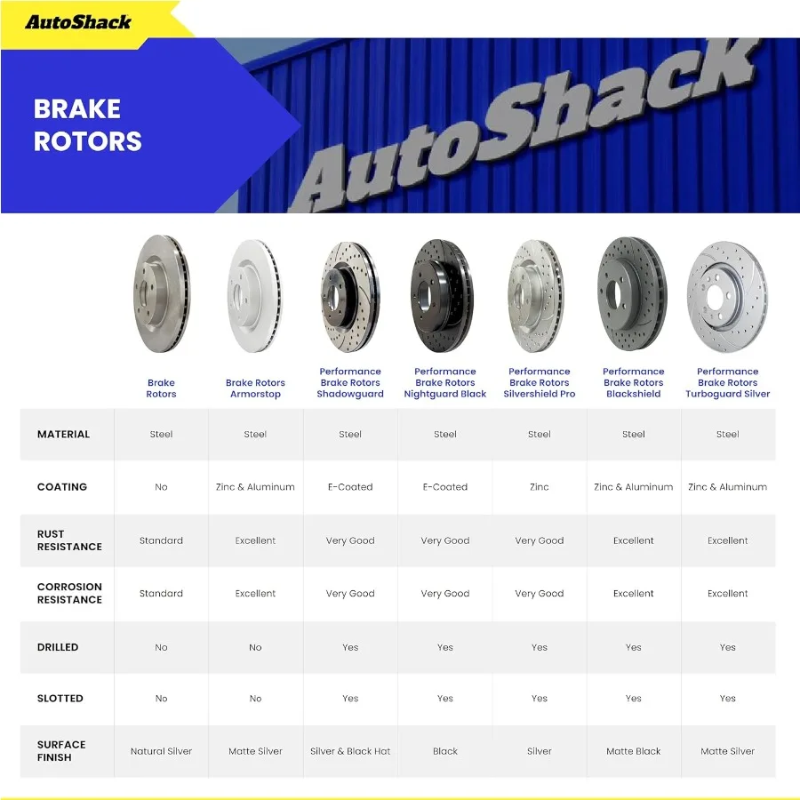 AutoShack 12.01 305 مم دوارات الفرامل المشقوقة ذات فتحات أمامية مطلية + استبدال وسادات الفرامل السيراميكية لـ 2003-2008 GMC Sava