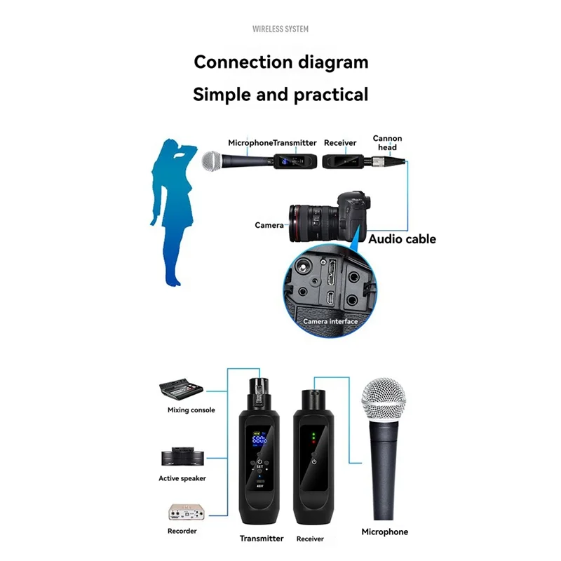 【B74A】Receiver Microphone Wireless System Dynamic Microphone Converter Universal Converter