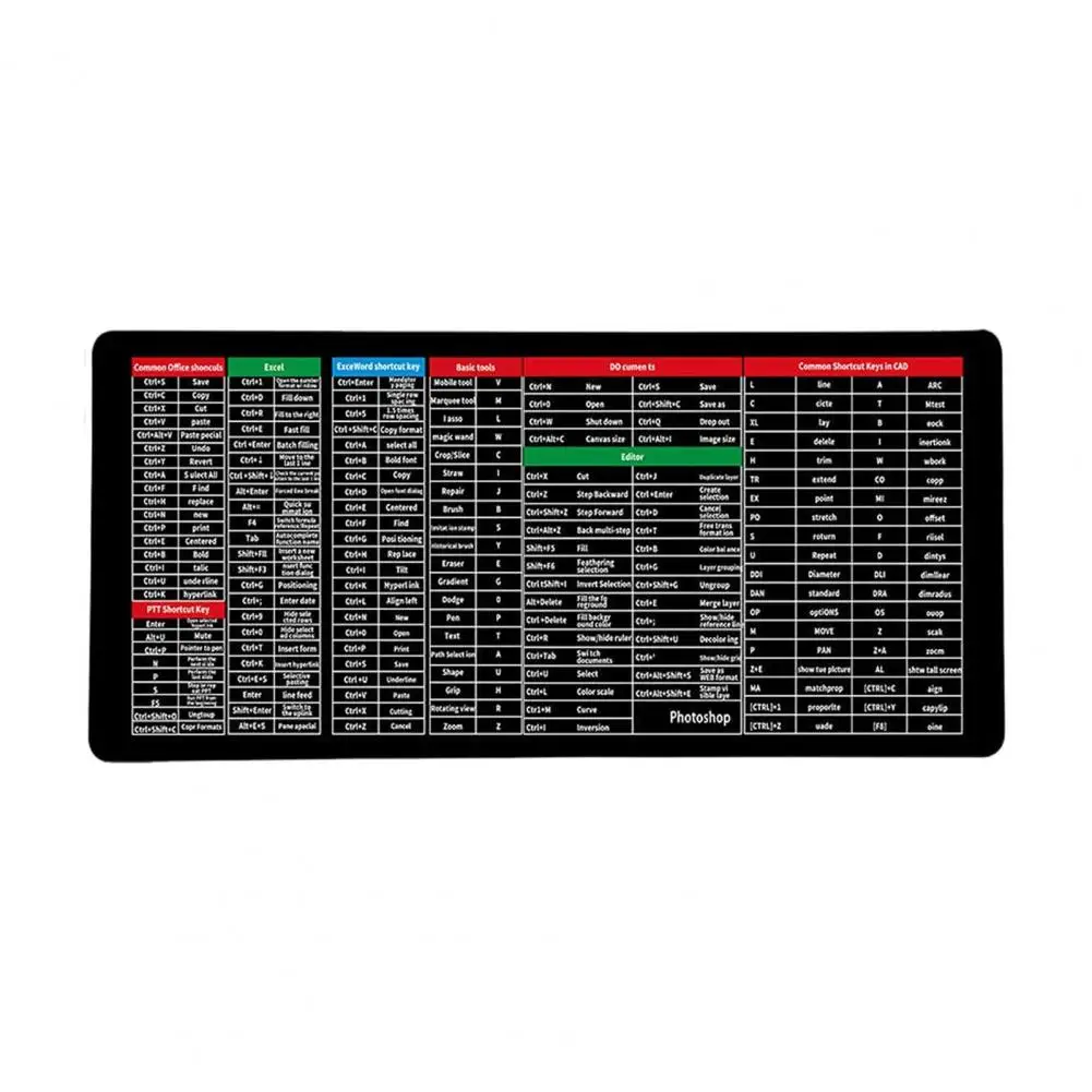 Alfombrilla de ratón para teclado con Software de oficina, tapete de ratón de impresión, tecla rápida, tapete de teclado súper grande, atajos de teclado