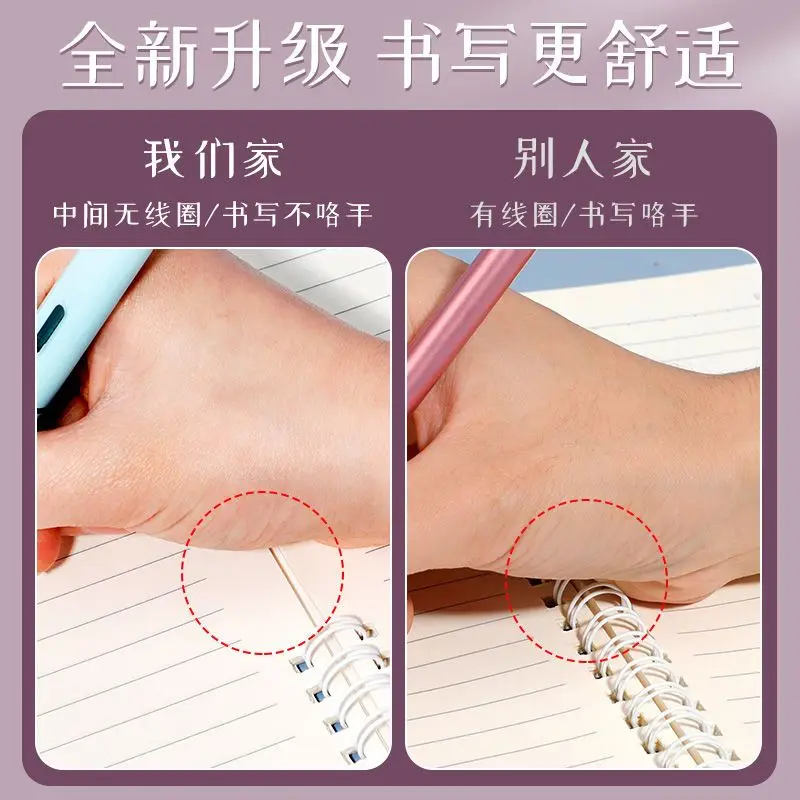 A5 B5 Notebook Ins Kleine Verse Cover Coil Notpad Leuke Cartoon Horizontale Lijn Dagboek Scrapbook Student Levert Bindmiddel Journal