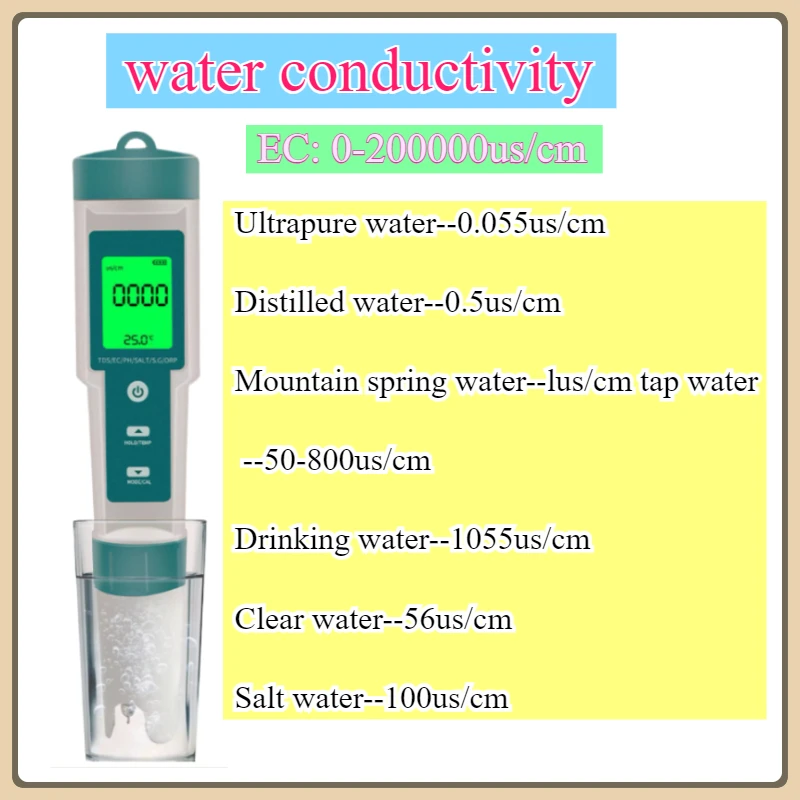 COM-600 7 في 1 PH TDS EC ORP الملوحة S. G مقياس الحرارة مراقبة جودة المياه اختبار IP67 لمياه الشرب وأحواض السمك مقياس درجة الحموضة