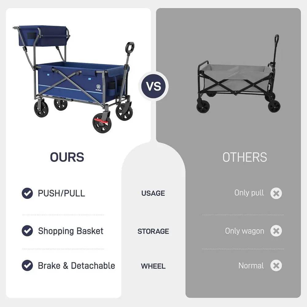 Folding Utility Cart with Wheels, Brakes, and Storage for Groceries, Beach, and Camping, Blue