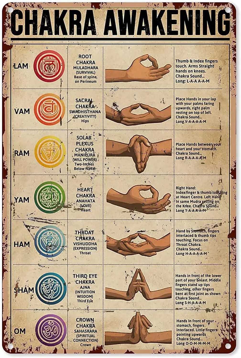 Gesture Knowledge Metal Poster Chakra Awakening Metal Tin Sign School Club Cafe Bedroom Bathroom Kitchen Home Art Wall Deco sign