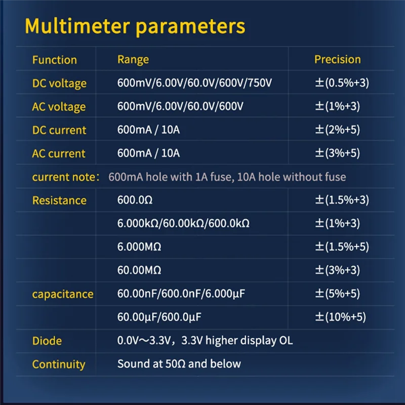 

DSO3D12 3.2 Inch Desktop Digital Oscilloscope 120M Bandwidth Dual Channel Multimeter and Signal Generator 3 in 1 120M