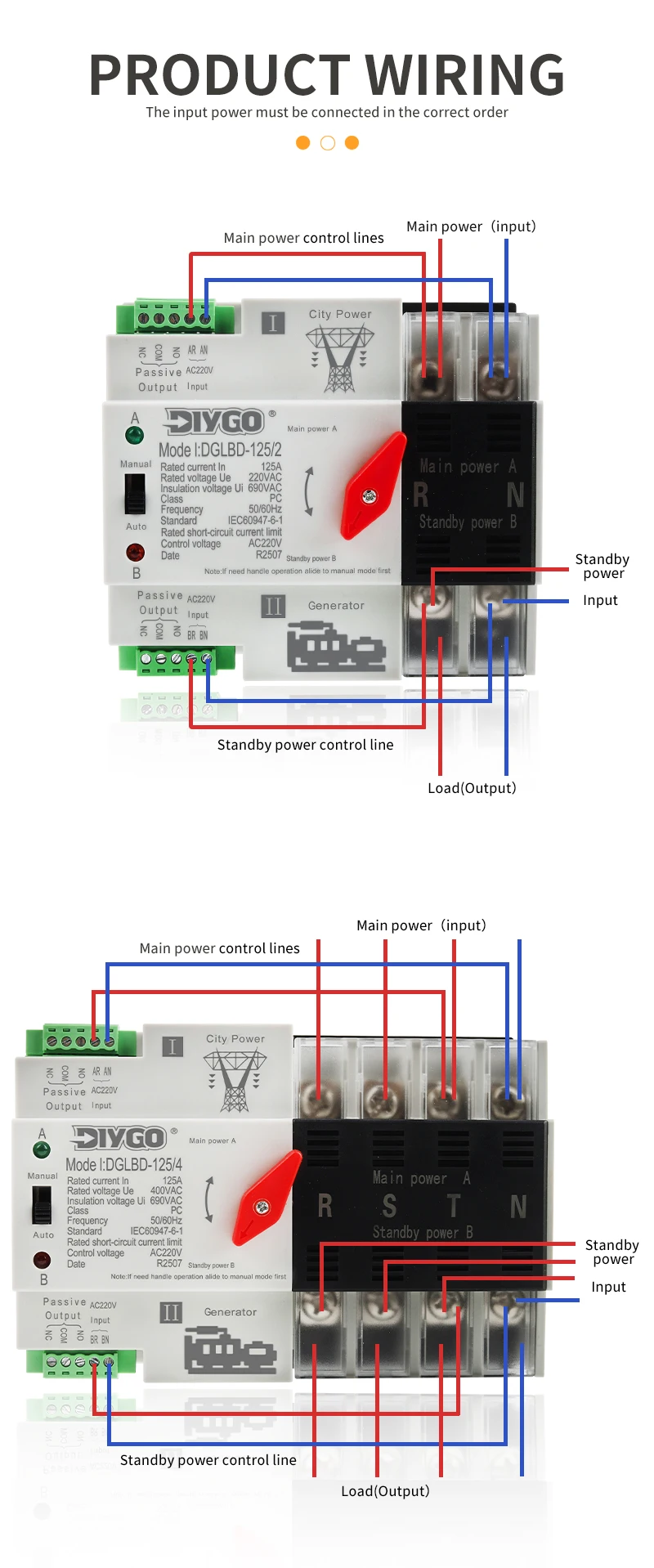 DIY GO Unterbrechungsfreier ATS Dual-Power Automatischer Transferschalter Elektrischer Wahlschalter Stromversorgung für Generatoren – Detail 4