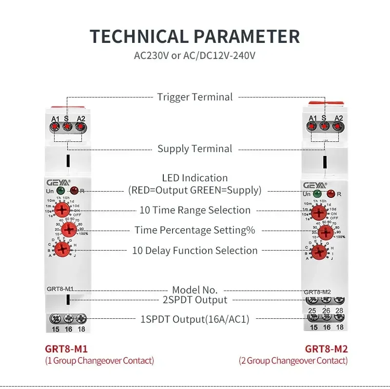 GEYA GRT8-M 16A Citations de minuterie multifonctions avec 10 choix de fonctions AC DC 12V 24V 220V 230V Citations de temps