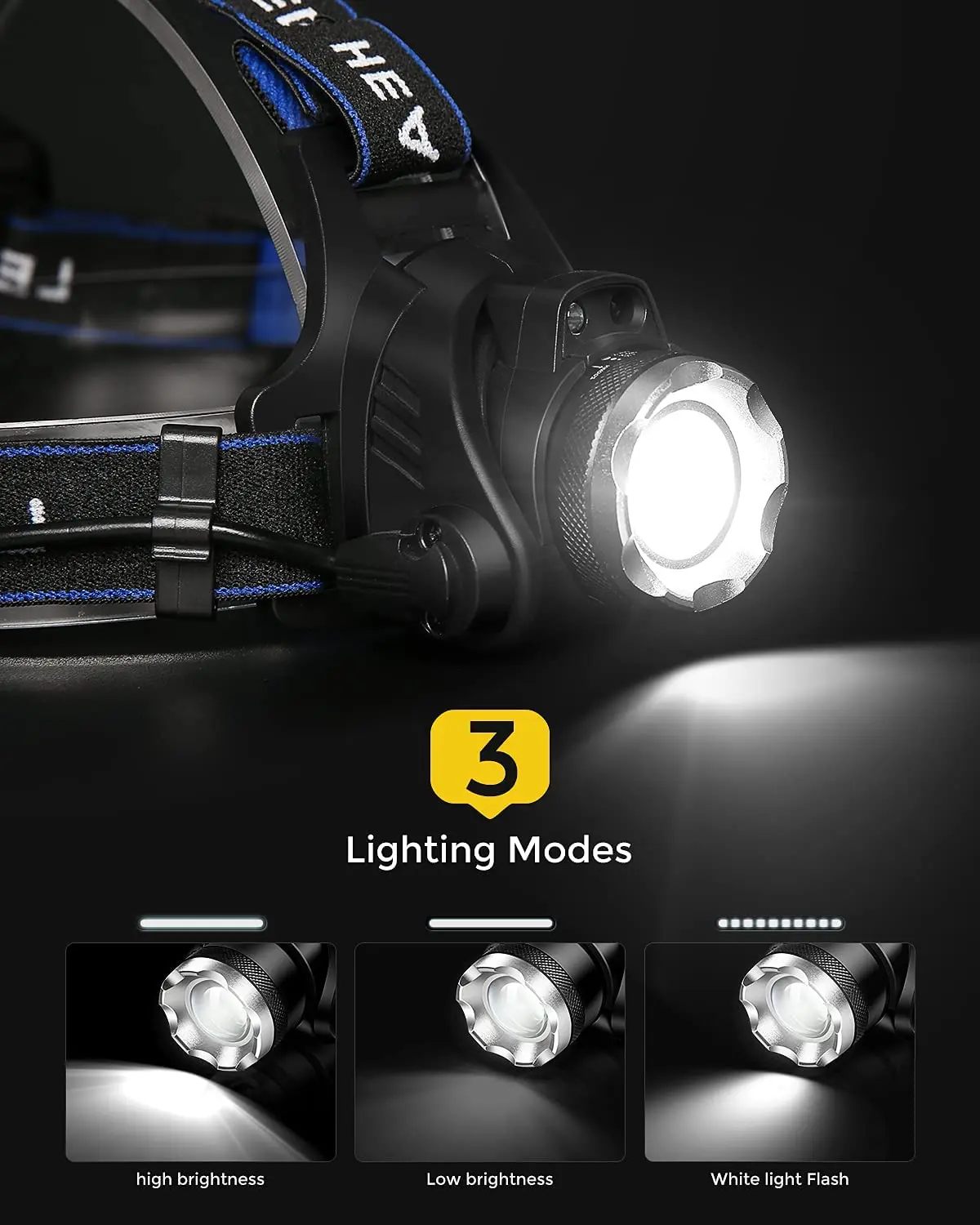 Headlamps Rechargeable Headlight Zoomable Head Torch Portable Waterproof Headlamp Camping Head Front Light Use 18650 Battery