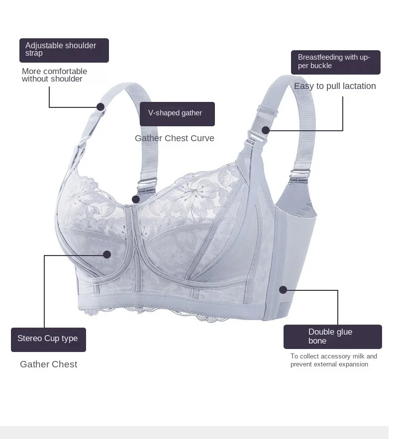 Lace Embroidery Maternity Nursing Bra Summer Ultra-thin Full Bust Lift & Anti-sagging Support Pregnancy Women Breastfeeding Bras