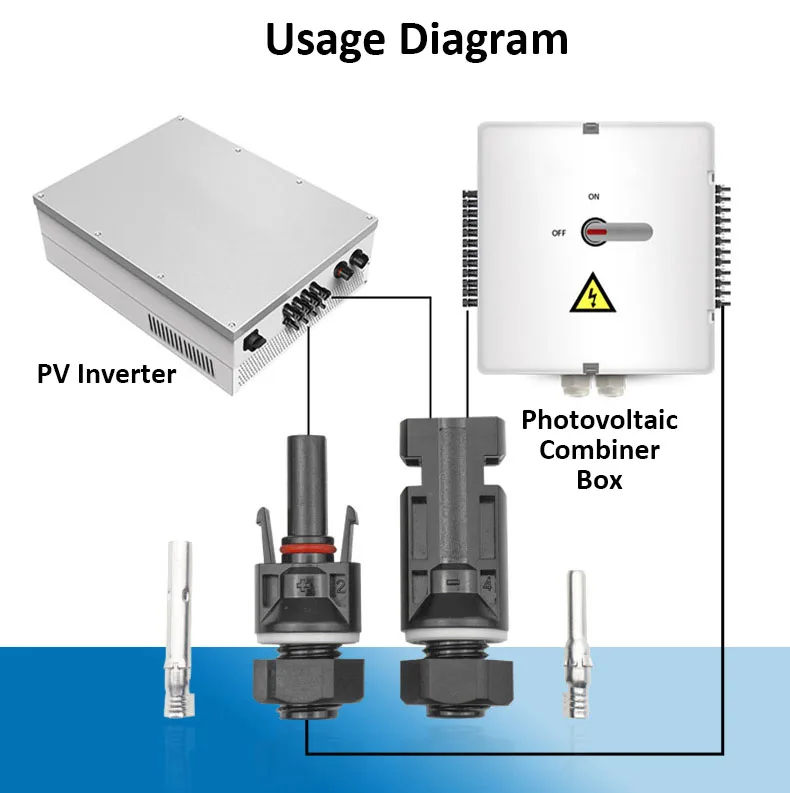 10 Pairs DC1000V 30A IP65 Waterproof Solar Connector Male&Femal Connector M12 Solar Waterproof Connector For PV Inverter or Box