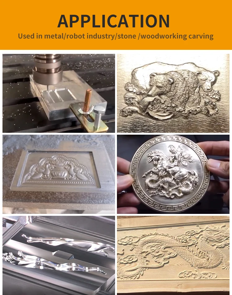 Cheap Price 2.2Kw I…