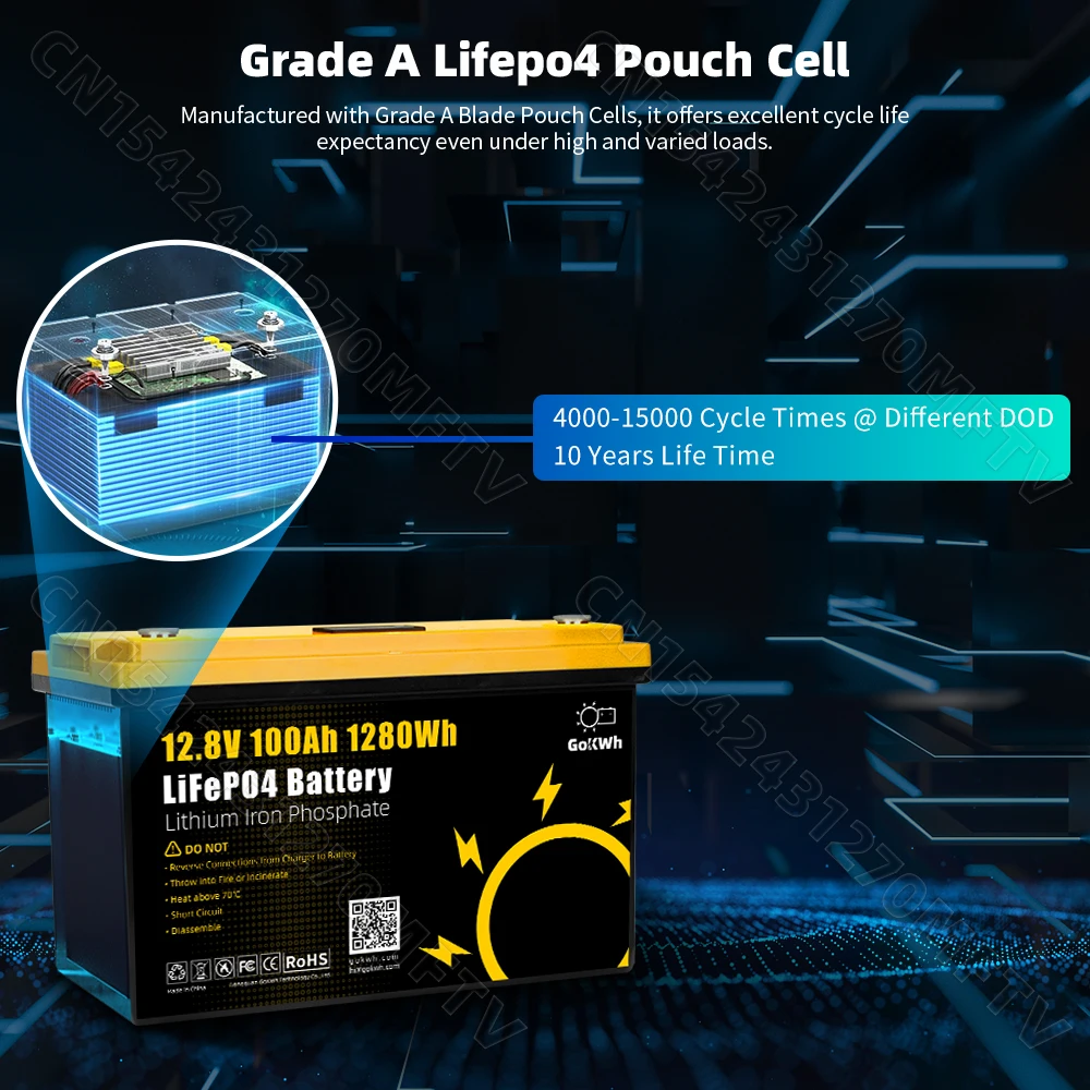 New Grade A 12V 100Ah LiFePO4 Battery Pack 1.28KWh 12.8V 4S 100A BMS Solar Energy Rechargeable Cell Pack For RV EV Golf Cart Van