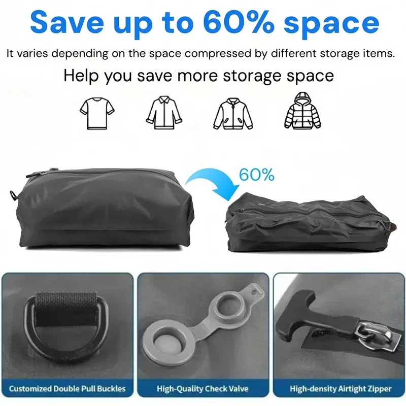Vacuum Compression Bag Travel&Moving Essentials Suitcases Clothes Organizer Storage Packaging Bag Reusable Backpack Luggage Bags