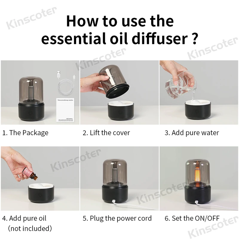 Kinscoter Draagbare Mini Aroma Diffuser Usb Luchtbevochtiger Essentiële Olie Nachtlampje Koude Mist Maker Spuit Voor Thuis Gift