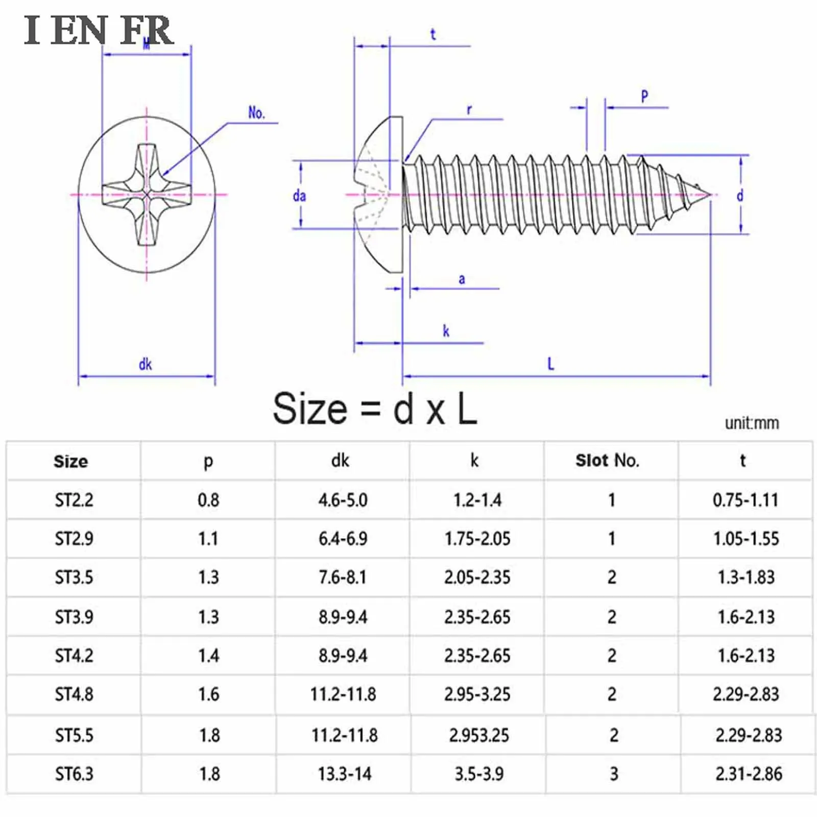 5 a 50 Uds M2.2 M2.9 M3.5 M3.9 M4.2 M4.8 M5.5 M6.3 304 Acero inoxidable JISB1122T Phillips Truss tornillo de madera autorroscante de cabeza grande