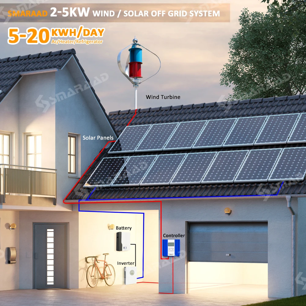 Imagem -06 - Vertic Windmill Maglev Generator sem Ruído Iluminação Pública Jardim Fazenda Uso Doméstico 2m 48v 3000w