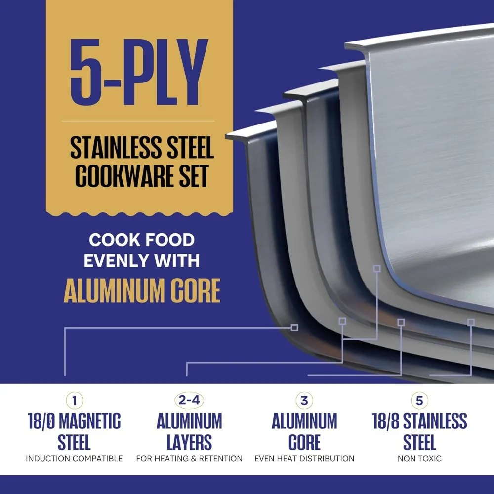 Set Peralatan Masak Stainless Steel |   5 Lapis, 14 Bagian, Induksi, Tidak Beracun, Aman untuk Oven |   Berpakaian Penuh 18/8 Terbaik