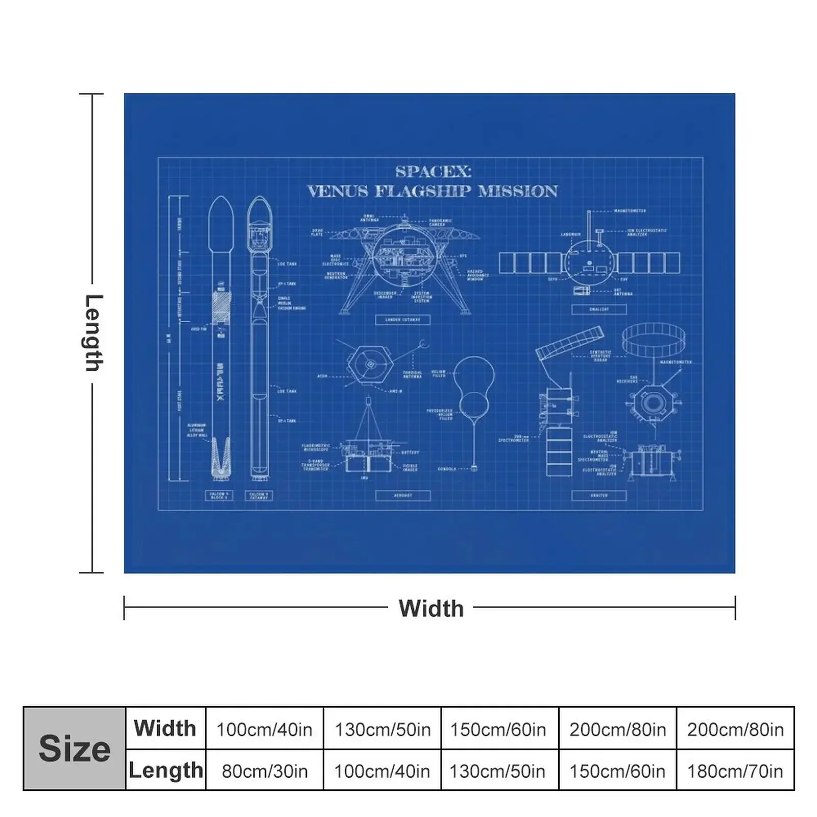 Hindenburg Zeppelin (Blueprint-English) Throw Blanket Blankets For Bed valentine gift ideas warm winter Blankets