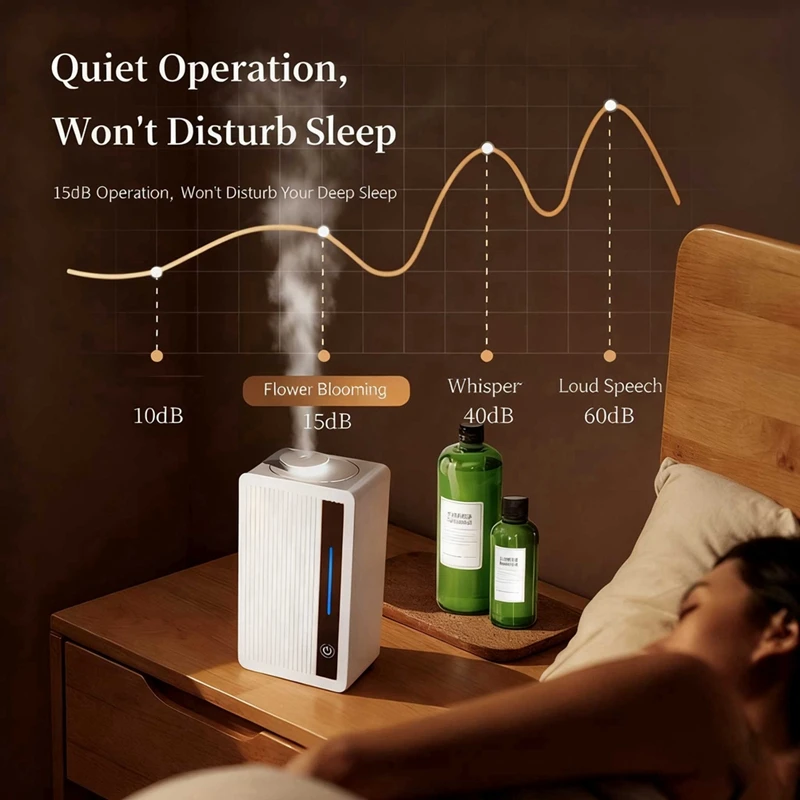 Automatic Hotel Aromatherapy Diffuser Commercial Perfume Machine for Bedroom Beauty Salon Small Fragrance Retail