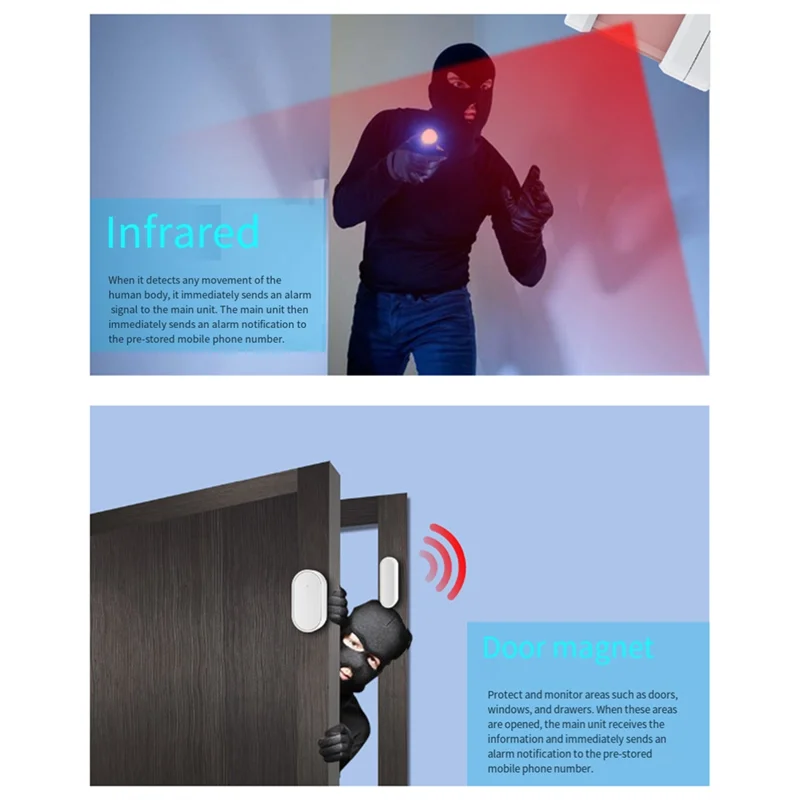 Sistema di allarmi Wifi GSM Smart Life residenziale per allarmi di sicurezza wireless domestici Home Tuya Smart App Control Spina europea