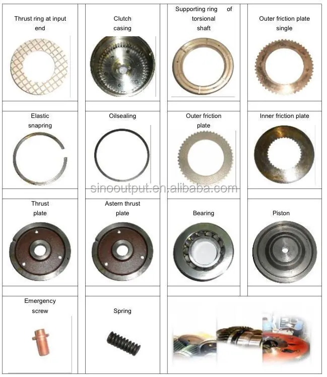 علبة التروس المتقدمة 120C لليخوت، حركة المرور، الركاب وقوارب البضائع