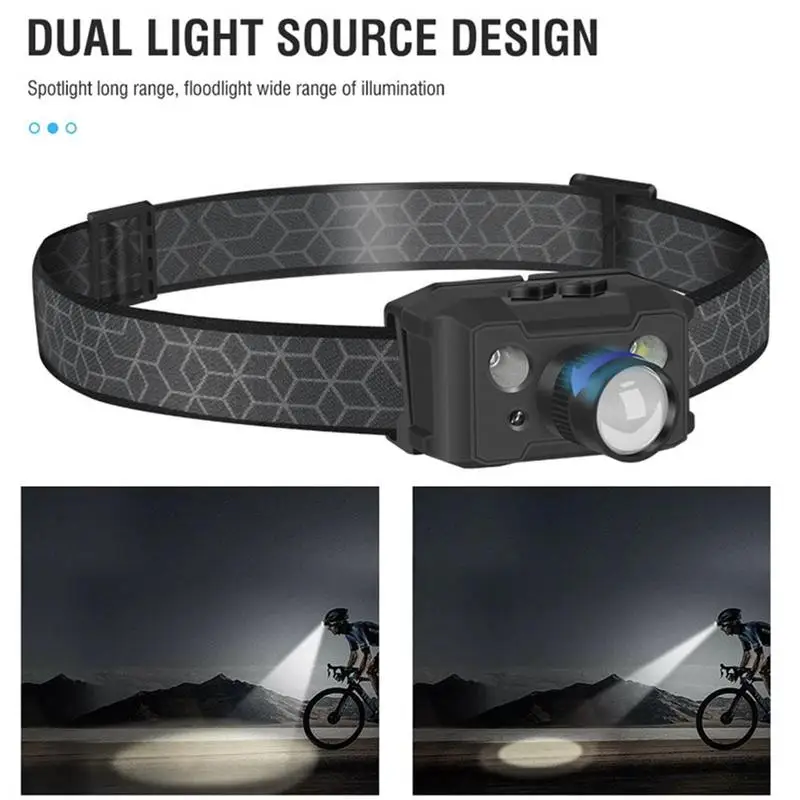 Motion Sensor LED Headlight IPX4 Waterproof Rechargeable Headband Flashlight 5 Lighting Modes Hard Hat Headlight For Running