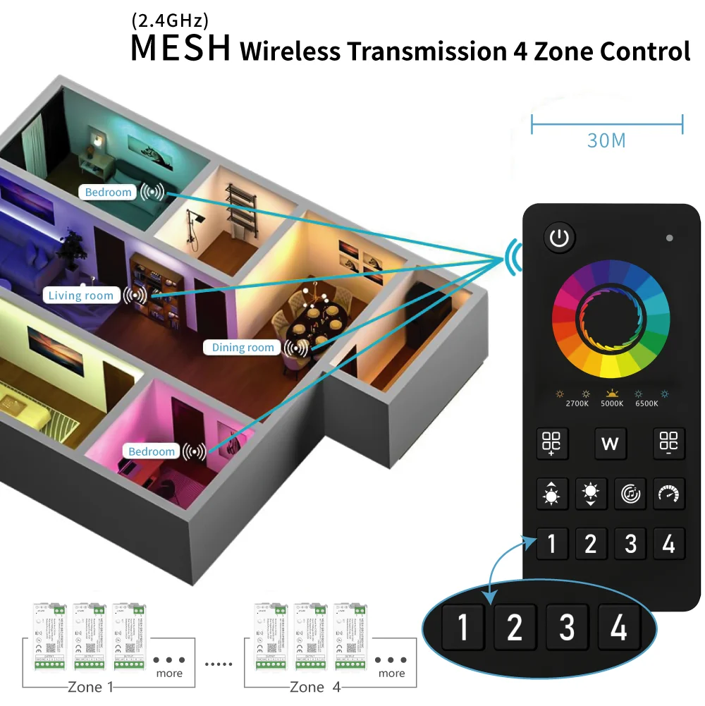 

Умный светодиодный контроллер Tuya MESH WiFi Zigbee Bluetooth Smart Alexa с голосом RGBCCT DMX Диммер Синхронизация Музыкальное приложение Дистанционное управление