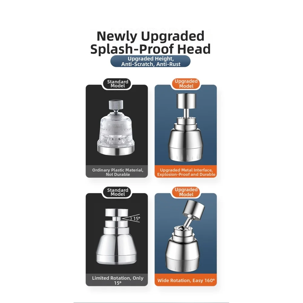 Compatible Water Nozzle 360 Degree Rotatable Splash Proof Faucet Extender With 3 Home Improvement Hardware Parts For Home